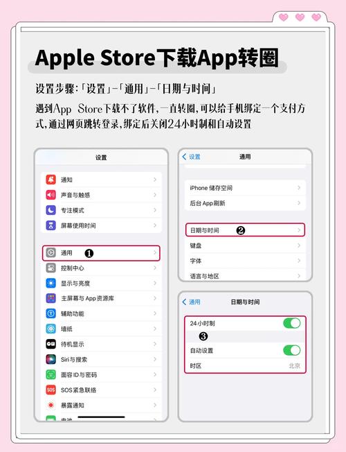 智能对象如何转换？-图2