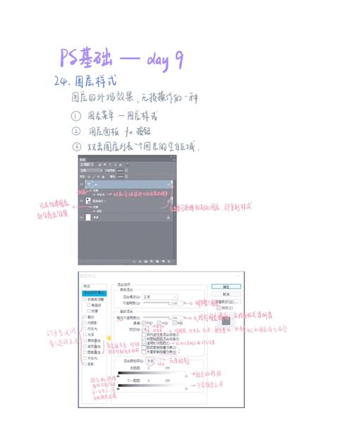 智能对象如何转换？-图1