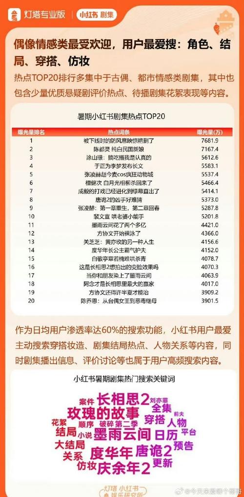 热搜网络大V怎么联系？-图3