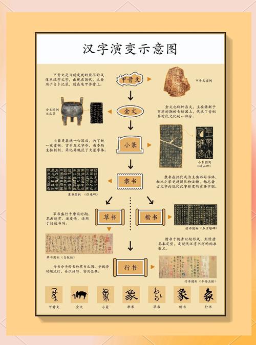 汉字如何风靡世界？-图1