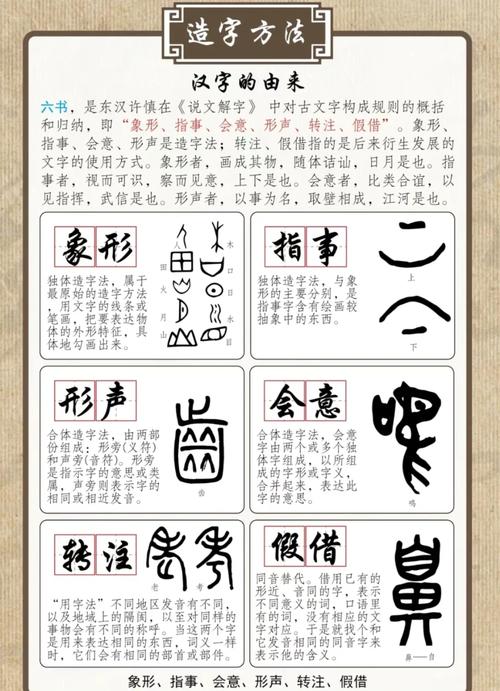 汉字如何风靡世界？-图3