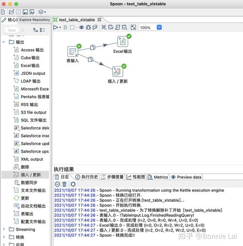 kettle命令行参数如何灵活使用？-图1
