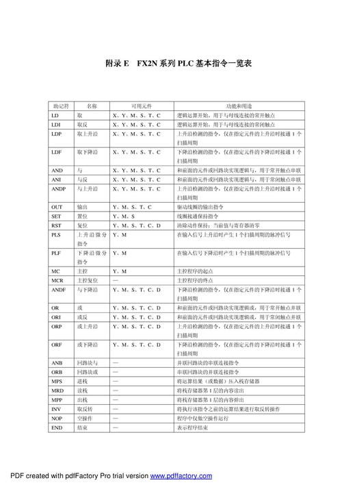 kettle命令行参数如何灵活使用？-图2