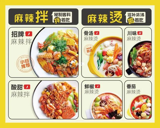 招聘菜单是什么？如何有效设计？-图2