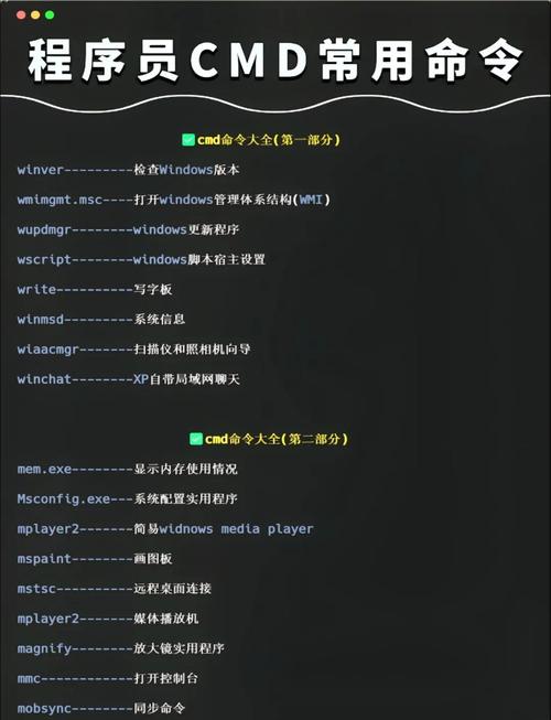 命令行如何打印Word文档？-图2