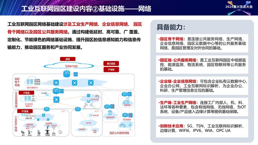 如何有效实施推进互联网发展？-图1