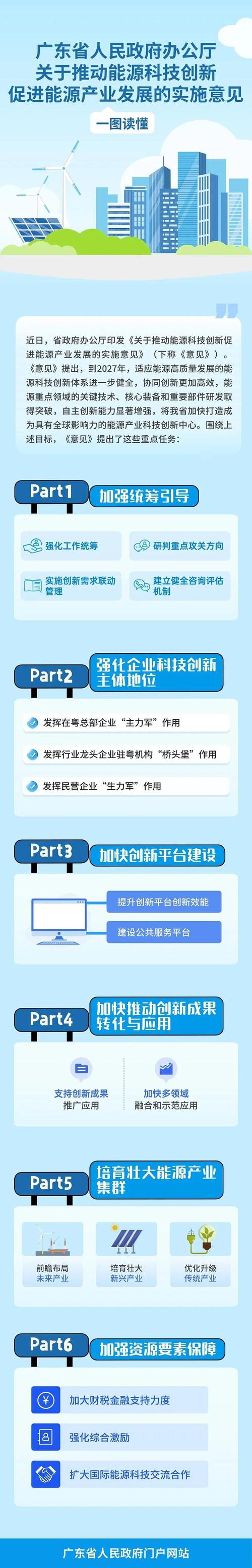 如何有效实施推进互联网发展？-图2