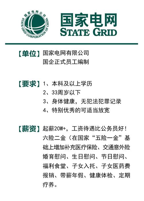 dotnet招聘现状如何？人才需求与薪资怎样？-图3