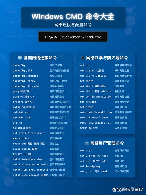 如何查看电脑配置的命令是什么？-图2