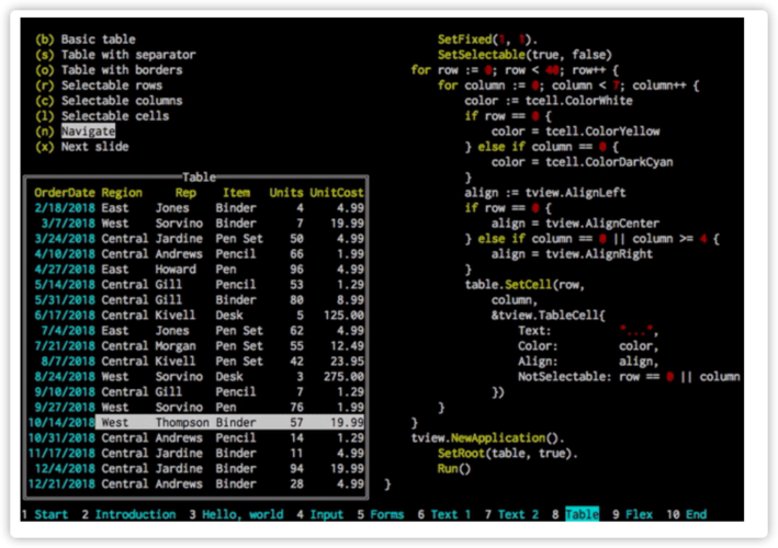 命令行界面软件是什么？如何高效使用？-图1