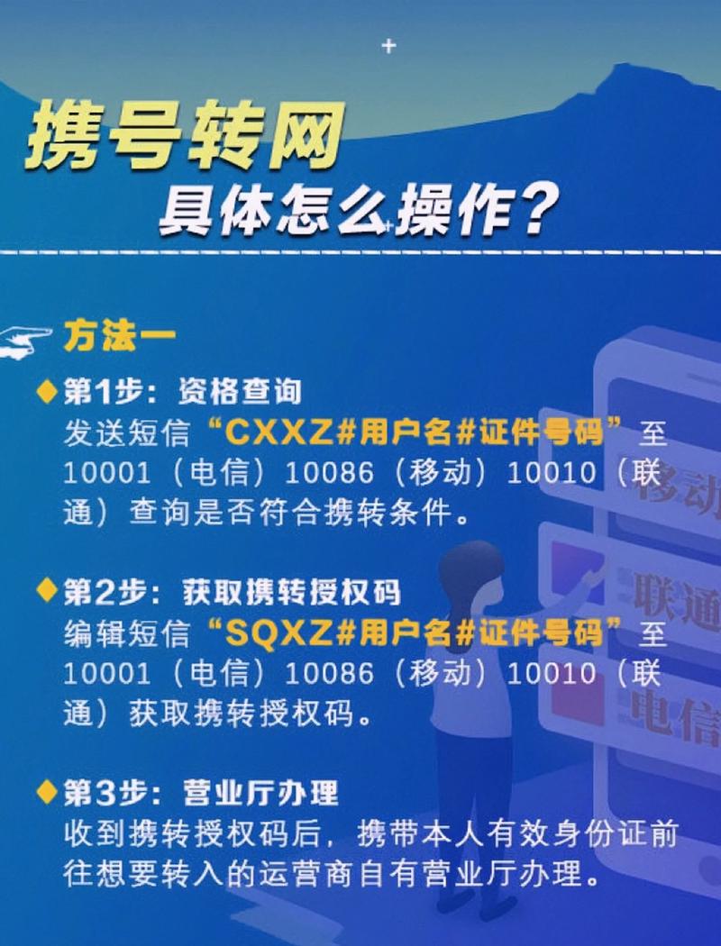 PC网站转手机版，如何实现自适应适配？-图2