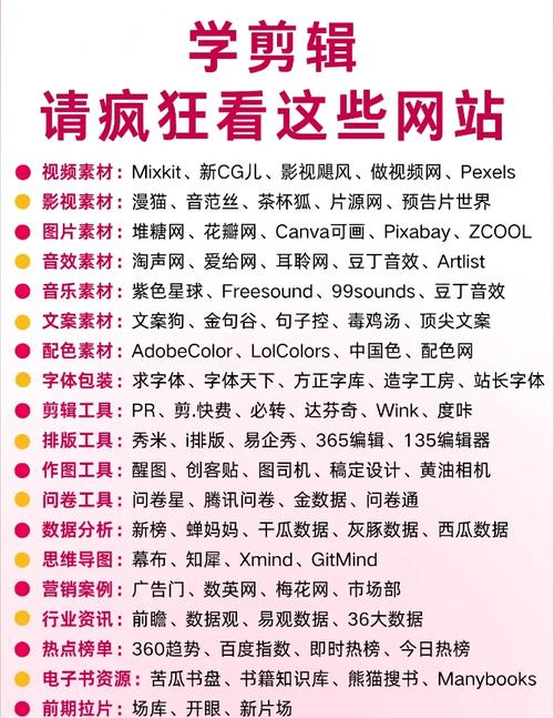 如何判断网站质量好坏？-图2