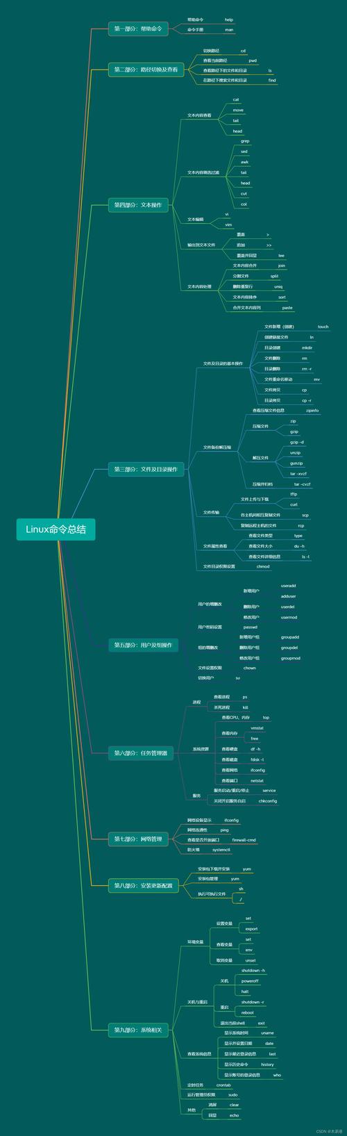 CS1.6换图命令是什么？-图3