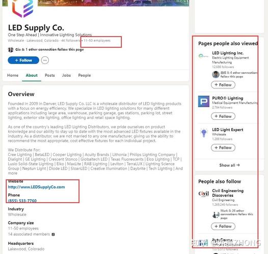 领英搜客户，高效获客技巧有哪些？-图2