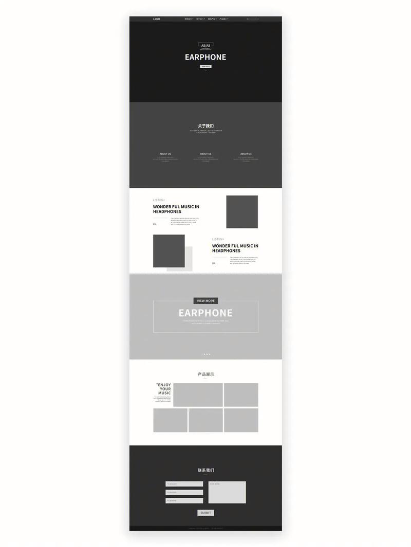网页排版图片设计有何关键技巧？-图3