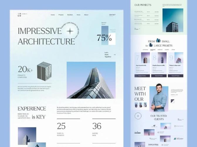 网页排版图片设计有何关键技巧？-图2