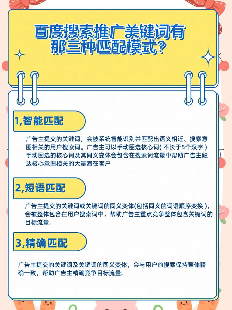 百度推广怎么建？新手入门指南在此？-图3