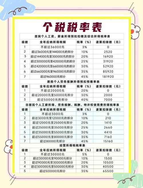 现金发工资避税合法吗？-图1