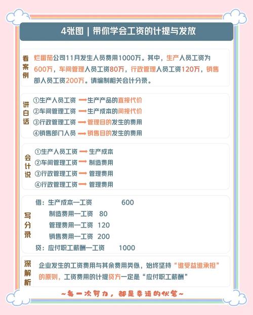 现金发工资避税合法吗？-图2