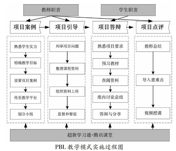 机械制造如何有效开展网络推销？-图3