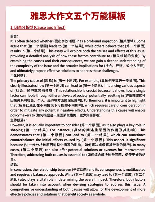 雅思作文如何培养孩子独立性？-图1