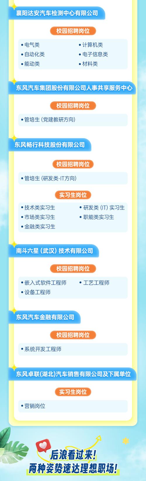 tap招聘最新岗位有哪些？-图2