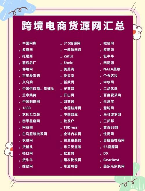 万网网站发布步骤是怎样的？-图3