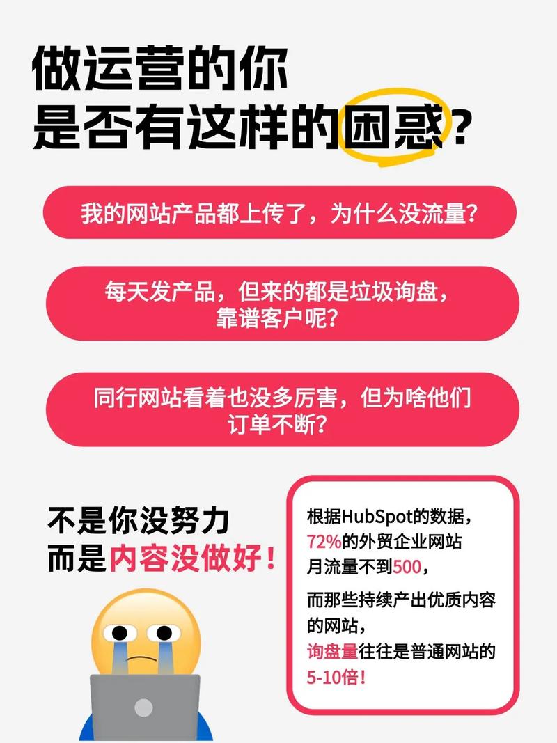 外贸账号如何有效获取流量？-图1