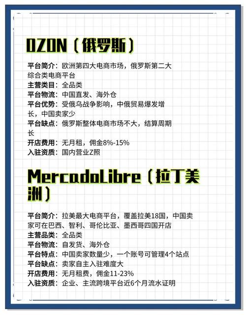 外贸账号如何有效获取流量？-图3