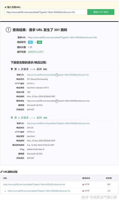 网站如何快速查收录？-图3