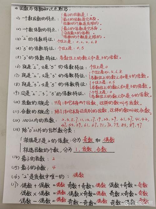 如何快速判断一个数有几个因数？-图2