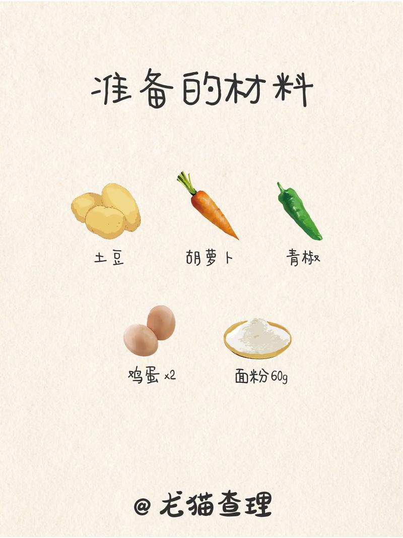 西餐厅早餐怎么吃才不露怯？-图1