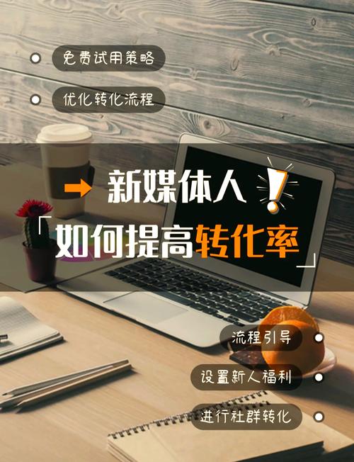 如何有效提升站点转换率？-图2