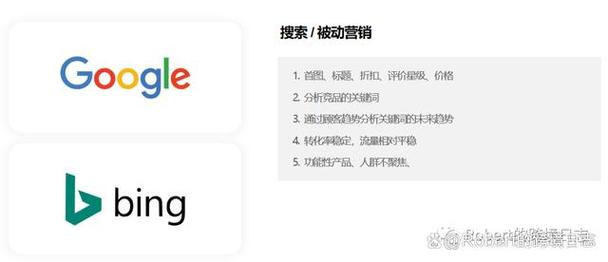 如何有效提升站点转换率？-图3