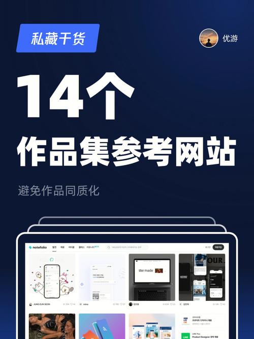 作品集网站如何做出专业感？-图1
