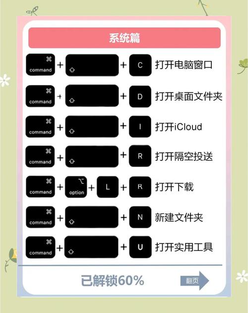 电脑如何执行命令？指令如何变操作？-图3