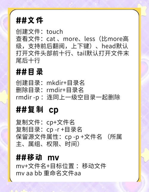 电脑如何执行命令？指令如何变操作？-图1