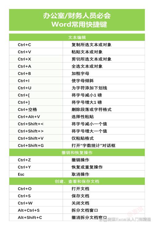 Word页面设置命令在哪找?-图1 Word页面设置命令在哪找?-图1