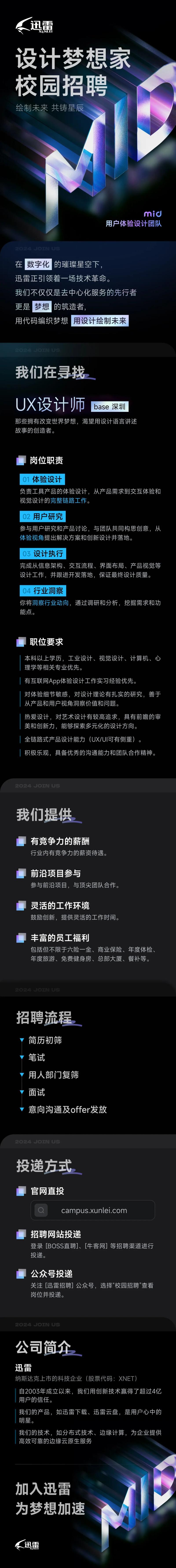 Thunder招聘有何新动向或岗位需求？-图1