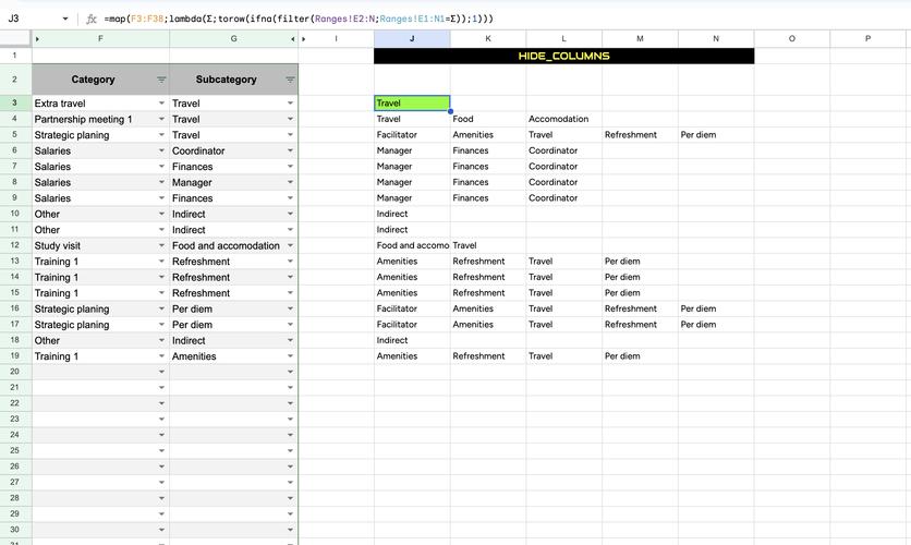 网站被Google K了？判断方法有哪些？-图3
