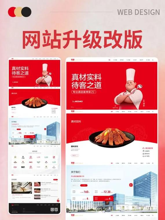 网站改版申请怎么写才规范？-图2