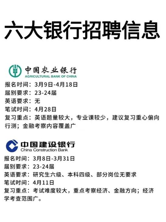 SoftBank招聘，有哪些岗位要求？-图1