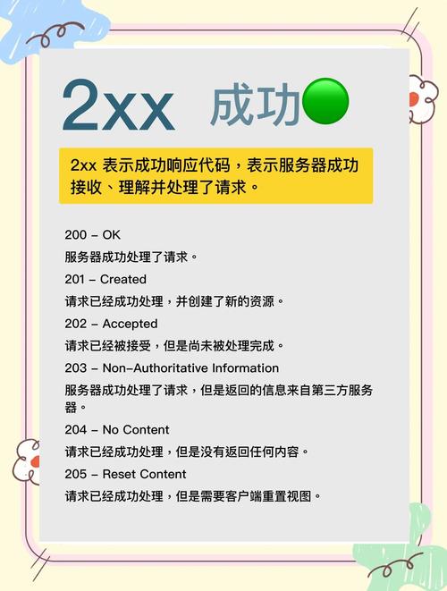 如何判断网站是否为响应式设计？-图3