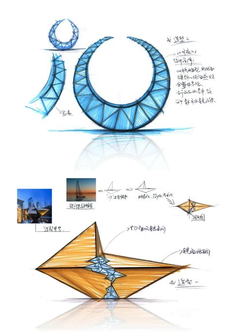 设计感从何而来？-图1