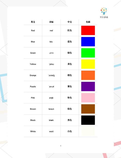 首字母颜色设计，如何搭配更出彩？-图3