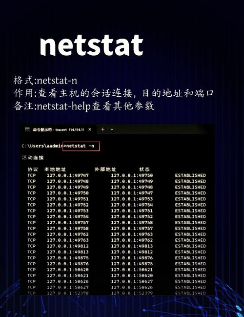 cmd如何断开网络连接?-图1 cmd如何断开网络连接?-图1