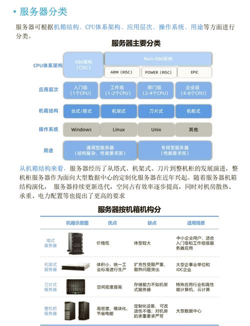 服务器入侵如何防范与溯源?-图2 服务器入侵如何防范与溯源?-图2