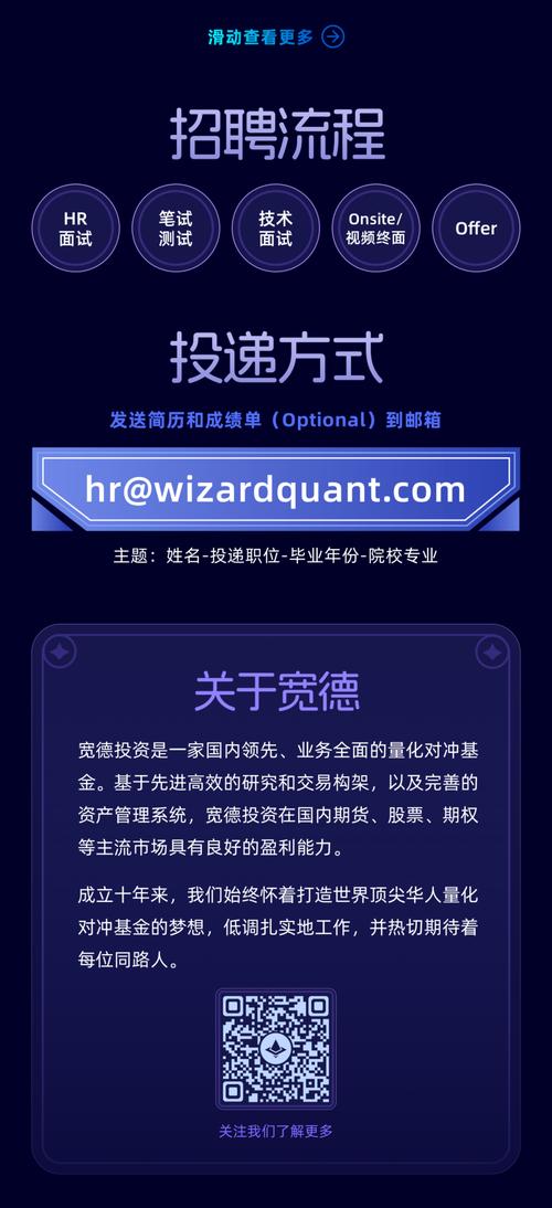 Llamsoft招聘,哪些岗位在等你?-图2 Llamsoft招聘,哪些岗位在等你?-图2