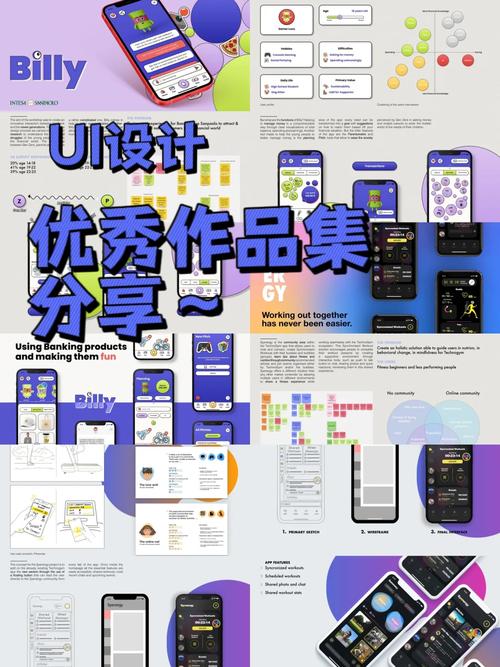 交互设计作品如何科学评析？-图3