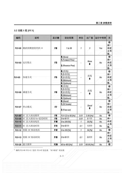 水晶报表命令参数如何动态传递?-图1 水晶报表命令参数如何动态传递?-图1